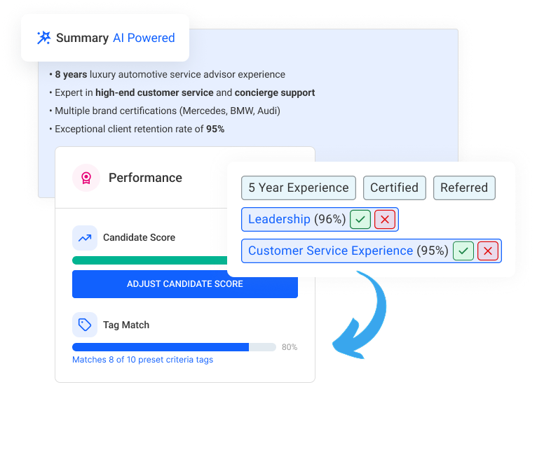 AI Candidate Screening — automatic match tagging on a candidate application